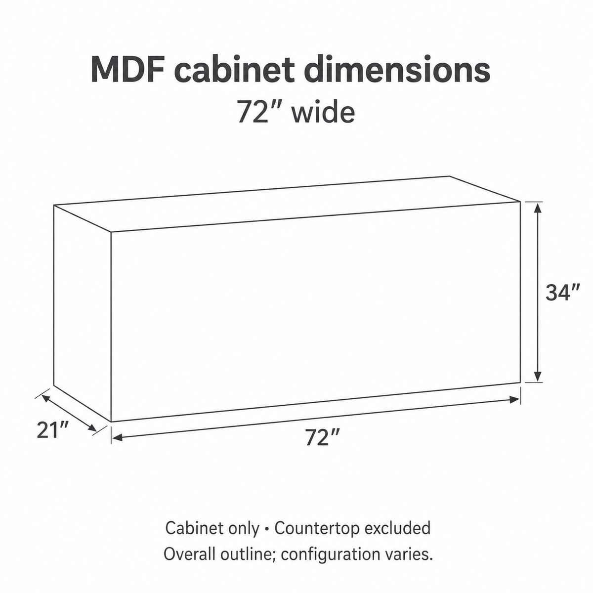 72" Double-Sink MDF Vanity