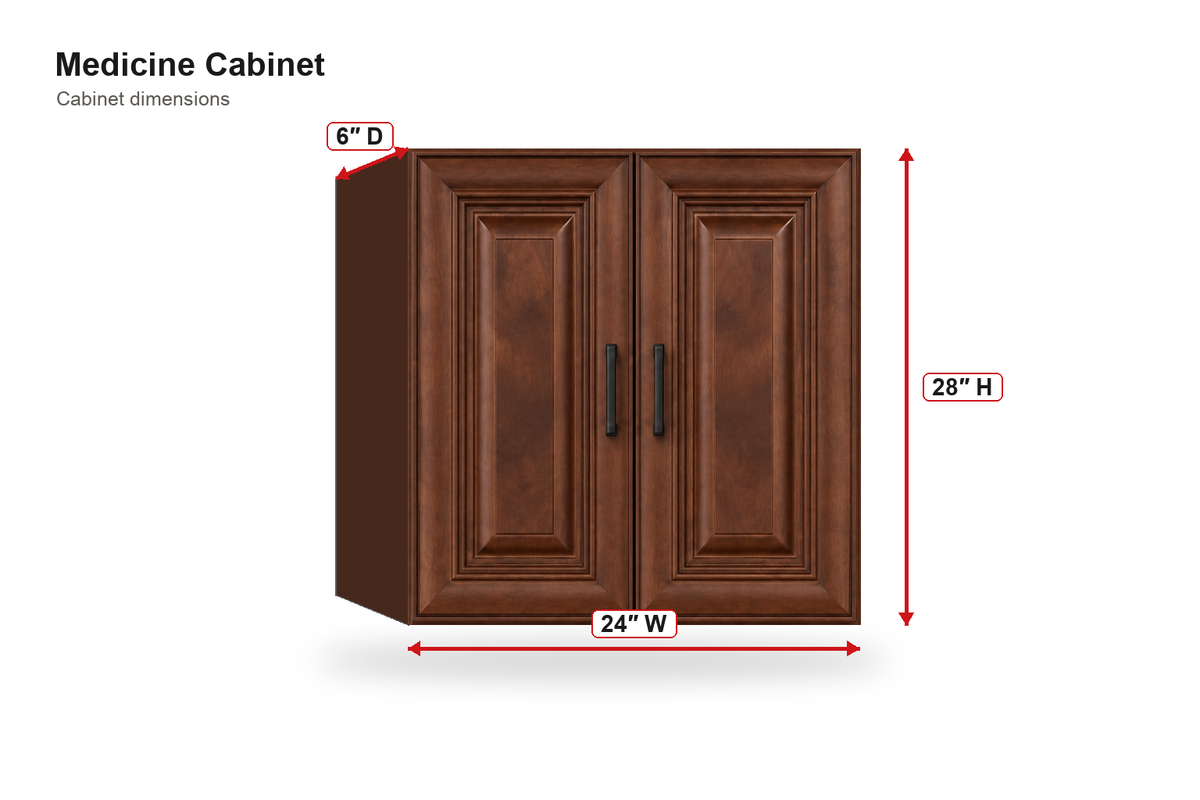 Medicine Cabinet